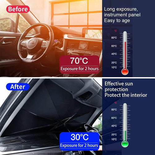 Car Sunshade Windshield Umbrella with 360°Rotation Bendable Handle